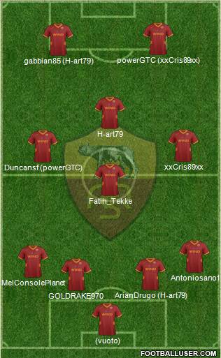 AS Roma Formation 2011