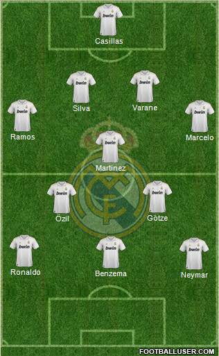 Real Madrid C.F. Formation 2011