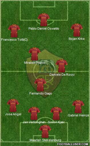 AS Roma Formation 2011