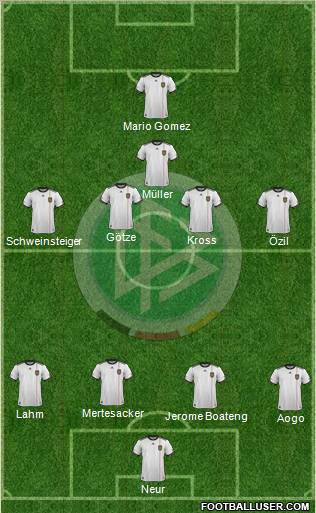 Germany Formation 2011