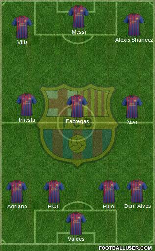 F.C. Barcelona Formation 2011