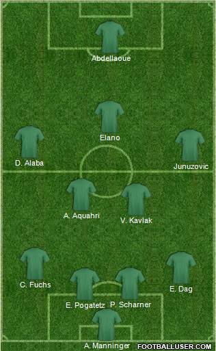 Pro Evolution Soccer Team Formation 2011