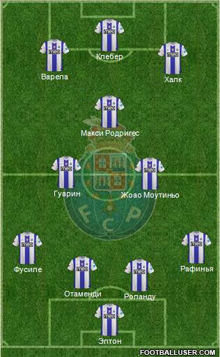 Futebol Clube do Porto - SAD Formation 2011