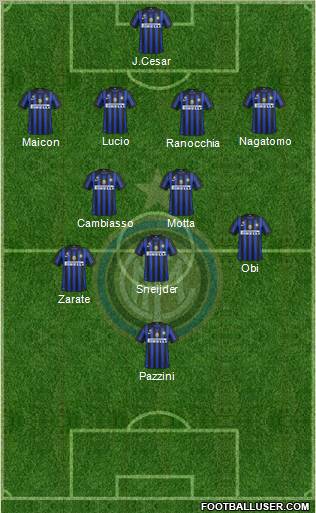 F.C. Internazionale Formation 2011