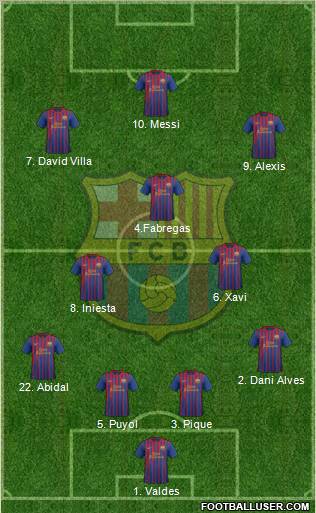 F.C. Barcelona Formation 2011
