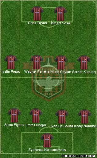 Gaziantepspor Formation 2011