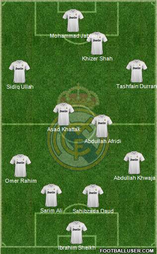 Real Madrid C.F. Formation 2011