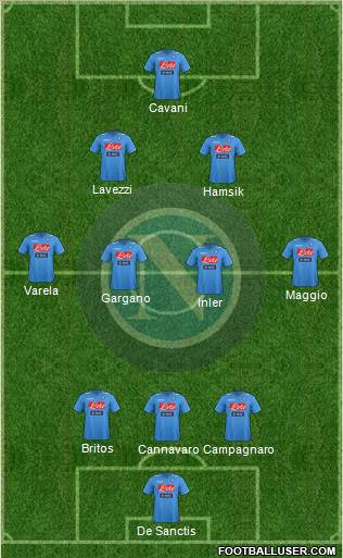 Napoli Formation 2011