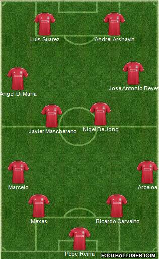 Liverpool Formation 2011