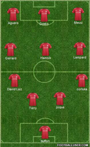 Liverpool Formation 2011