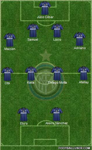 F.C. Internazionale Formation 2011