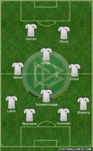 Germany Formation 2011