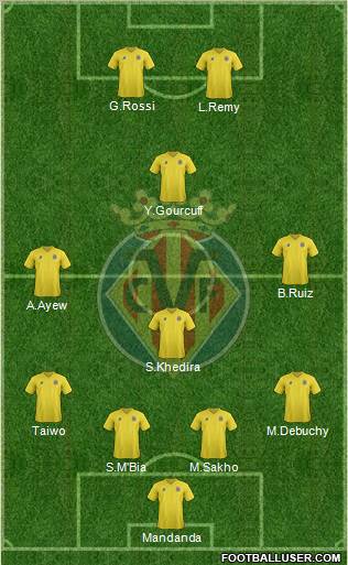 Villarreal C.F., S.A.D. Formation 2011