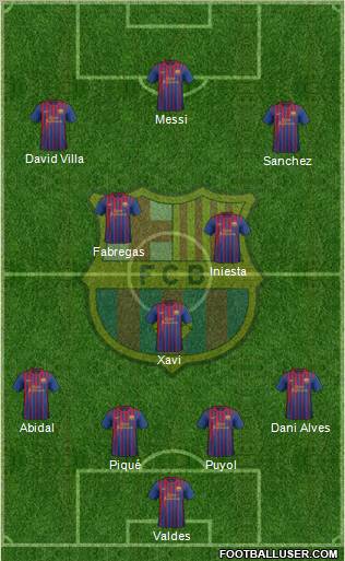 F.C. Barcelona Formation 2011