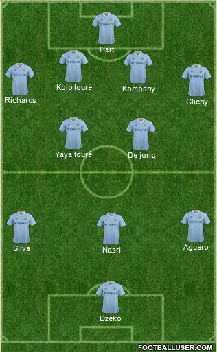 Manchester City Formation 2011