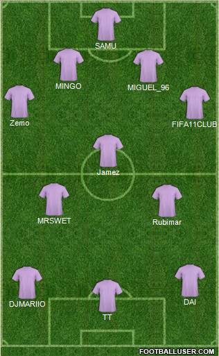Fifa Team Formation 2011