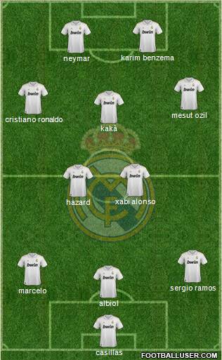 Real Madrid C.F. Formation 2011