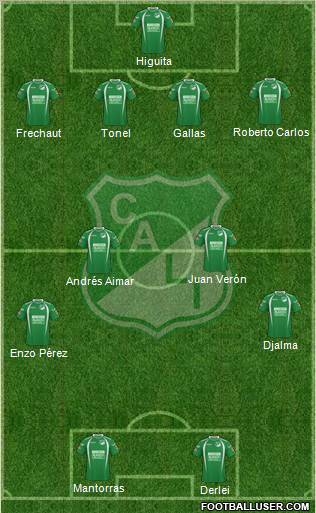 AC Deportivo Cali 4-4-2 football formation