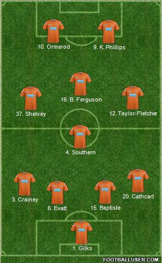 Blackpool Formation 2011