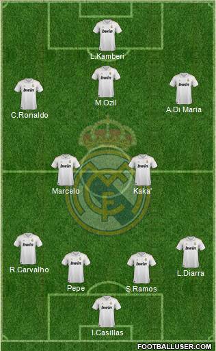 Real Madrid C.F. Formation 2011