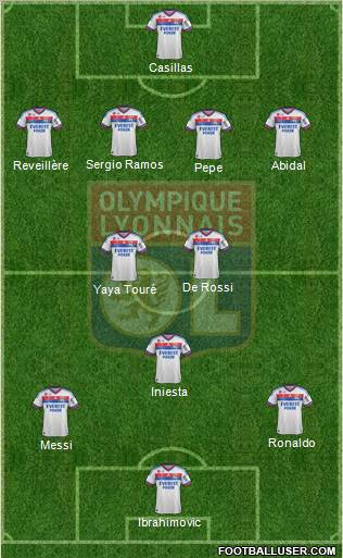 Olympique Lyonnais Formation 2011