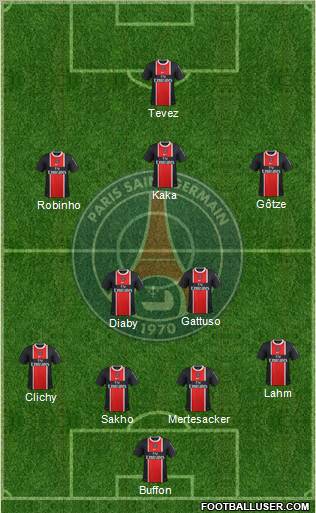 Paris Saint-Germain Formation 2011