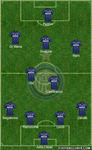 F.C. Internazionale Formation 2011