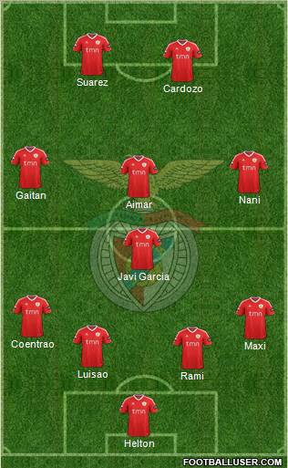 Sport Lisboa e Benfica - SAD Formation 2011