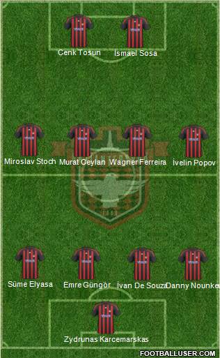 Gaziantepspor Formation 2011