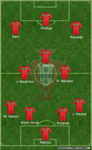 Portugal Formation 2011