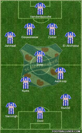 sc Heerenveen Formation 2011
