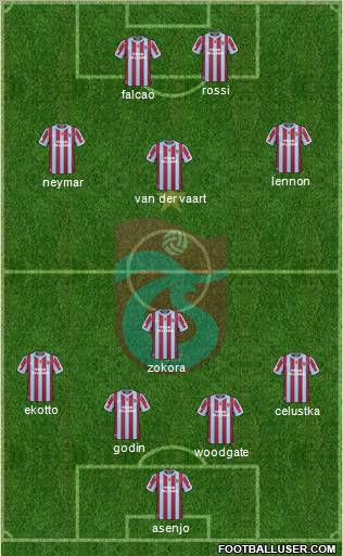 Trabzonspor Formation 2011