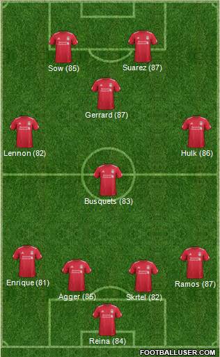 Liverpool Formation 2011