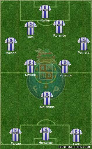 Futebol Clube do Porto - SAD Formation 2011