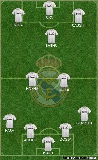 Real Madrid C.F. Formation 2011