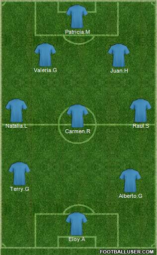 Dagenham and Redbridge Formation 2011
