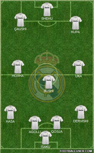 Real Madrid C.F. Formation 2011