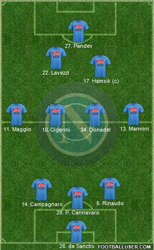 Napoli Formation 2011