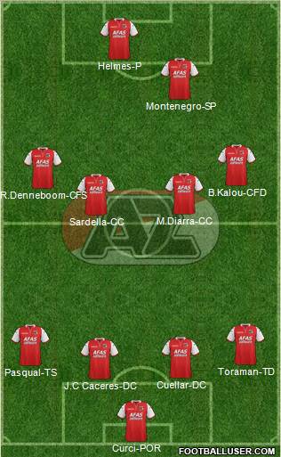AZ Alkmaar Formation 2011