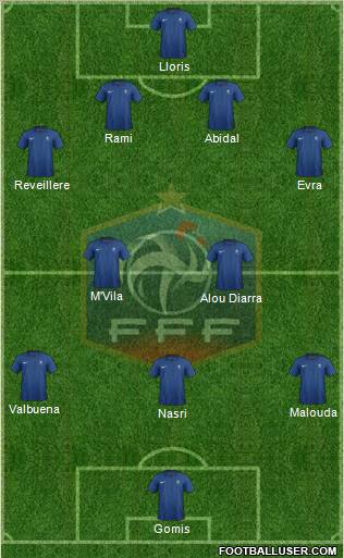 France Formation 2011