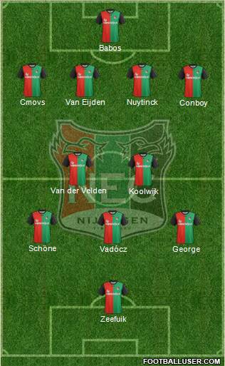 NEC Nijmegen Formation 2011