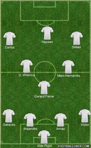 Championship Manager Team Formation 2011