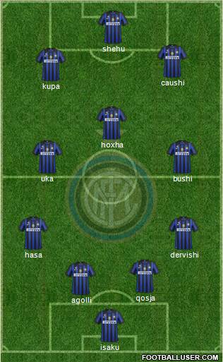 F.C. Internazionale Formation 2011