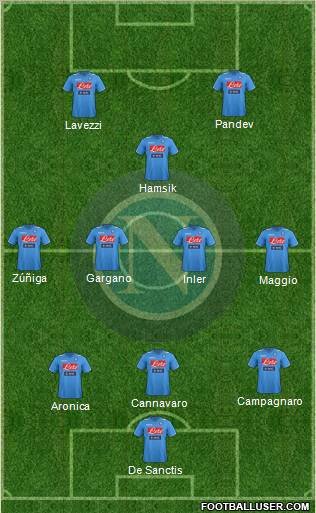 Napoli Formation 2011