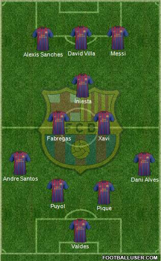 F.C. Barcelona Formation 2011