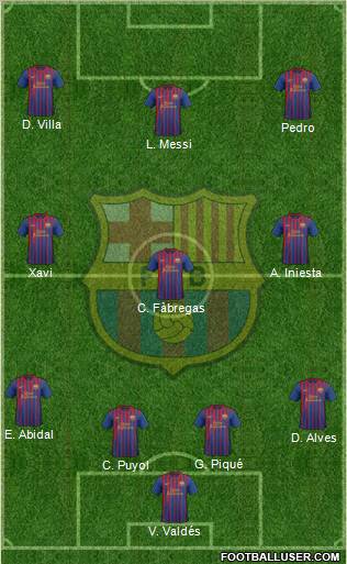F.C. Barcelona Formation 2011