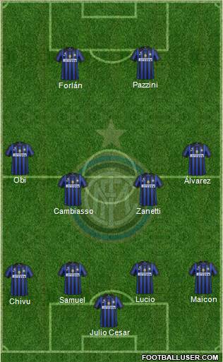 F.C. Internazionale Formation 2011