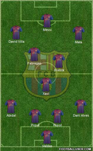 F.C. Barcelona Formation 2011