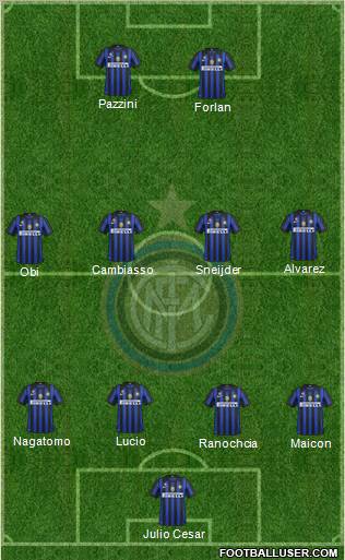 F.C. Internazionale Formation 2011