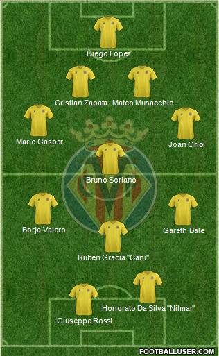 Villarreal C.F., S.A.D. Formation 2011